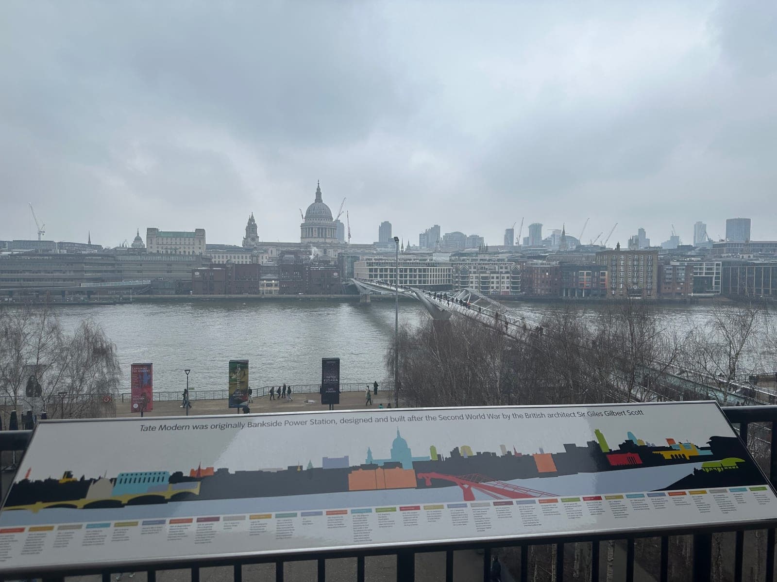 The Tate Modern: A Masterclass in Contemporary Art (Visitor's Guide)